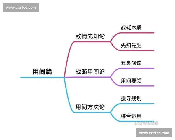 剧本创作全方位指南从构思到打磨的实用技巧与思维模式解析 剧本创作全方位指南从构思到打磨的实用技巧与思维模式解析